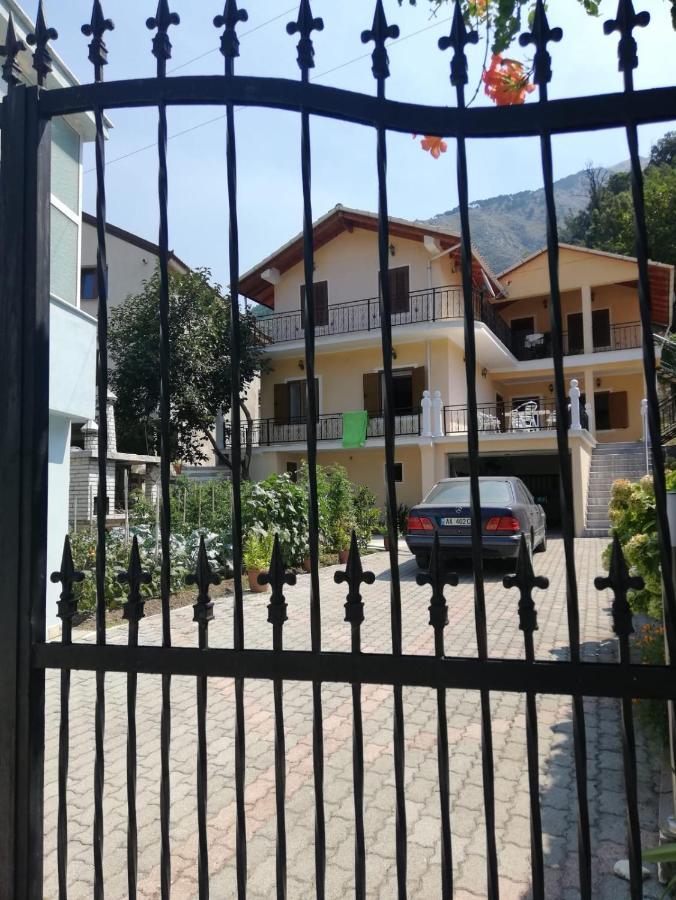 Sinan Moraci Dukat